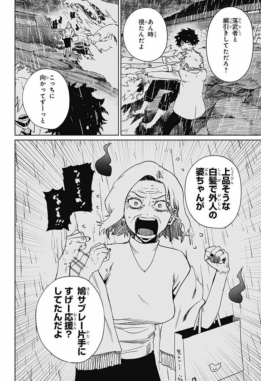 P53
