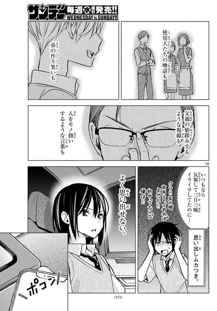 P15