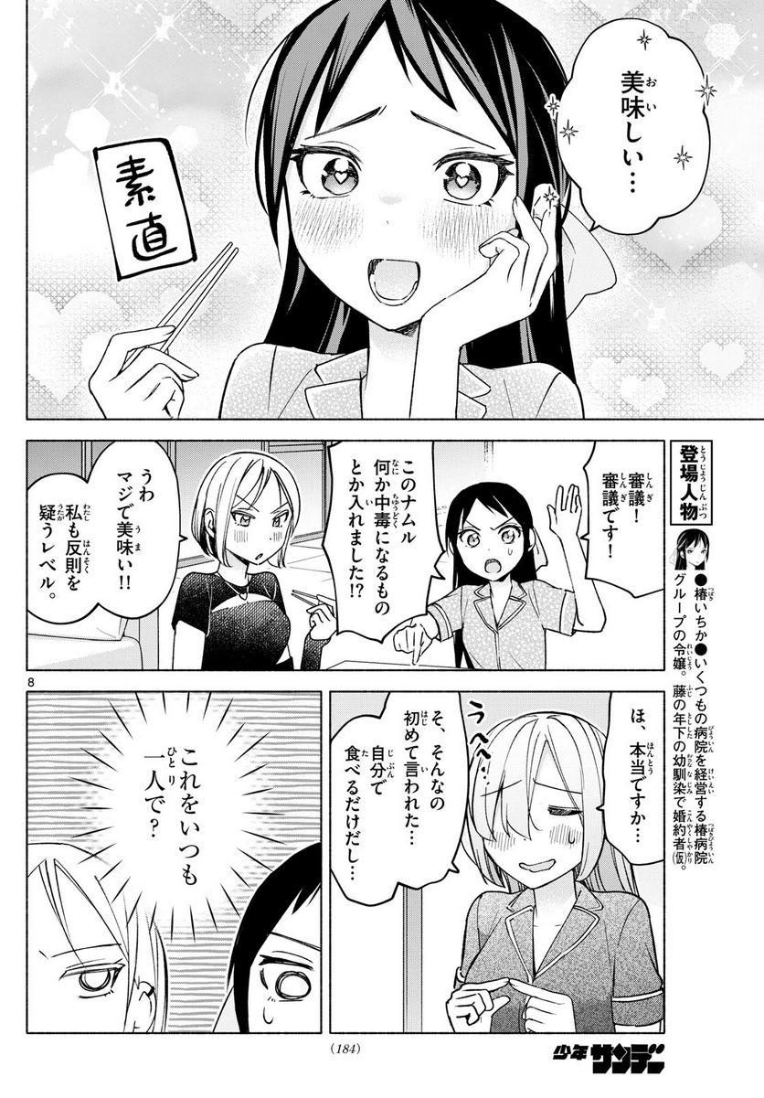P8