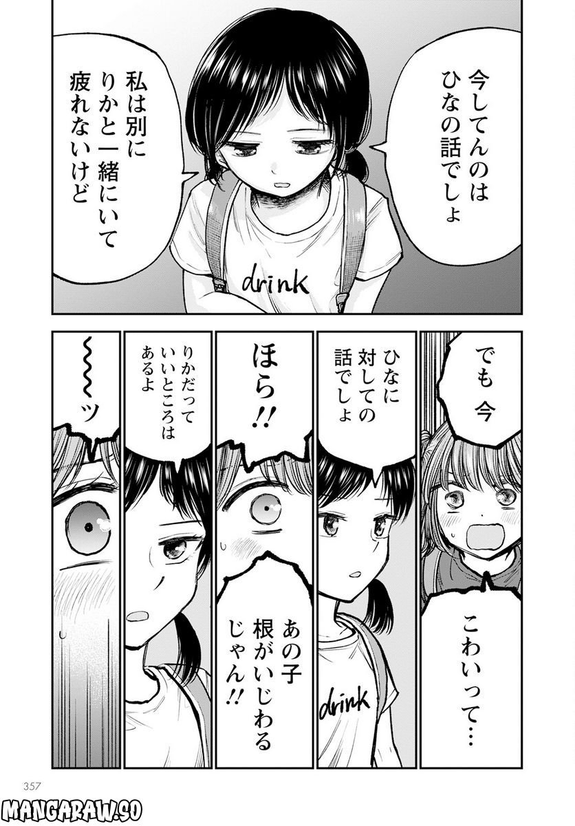 P21