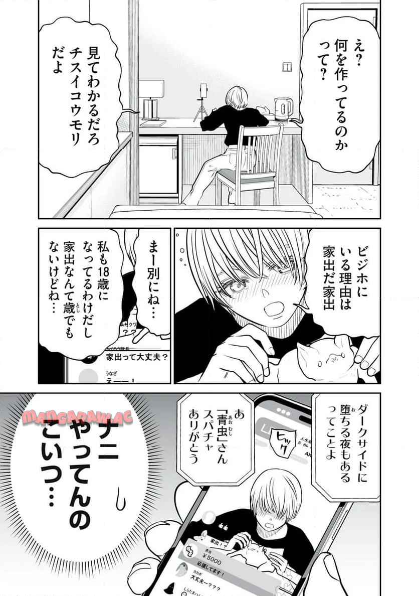 P5
