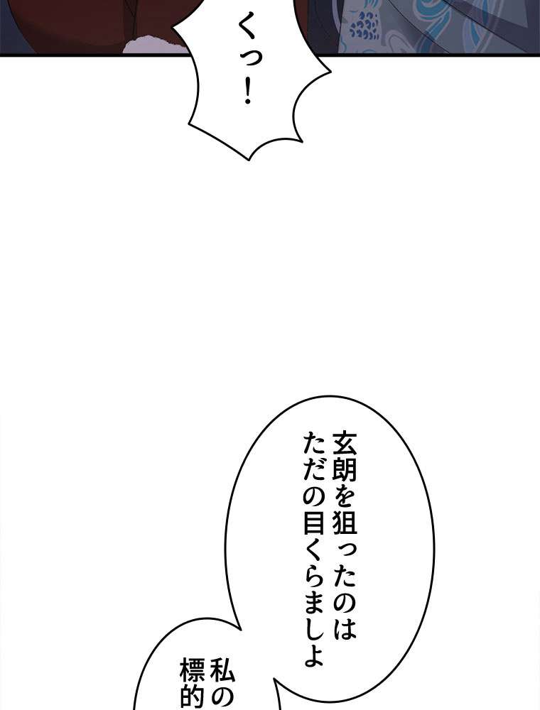 P53
