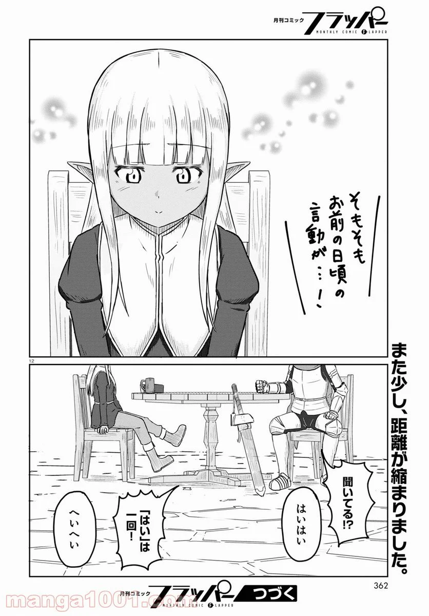 P12