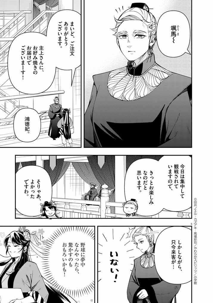 P5