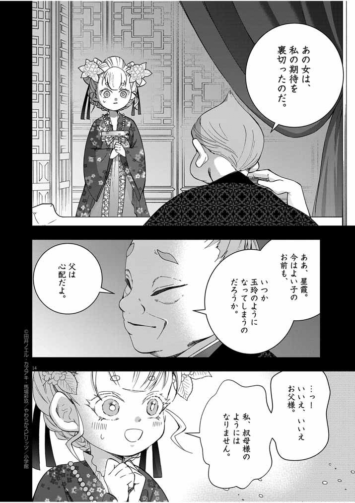 P14