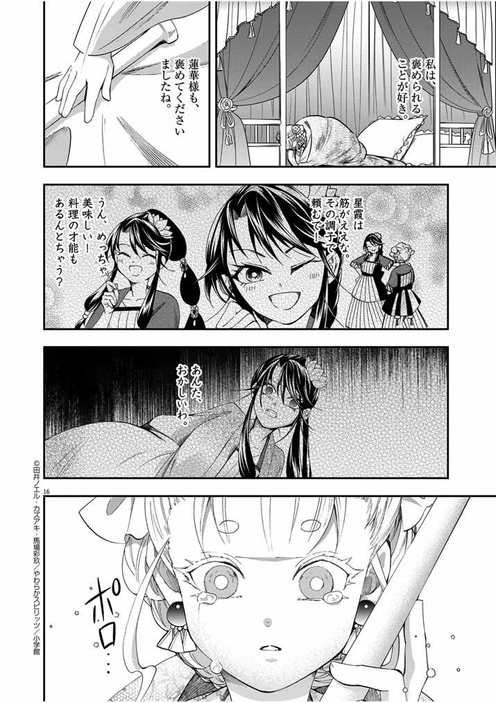 P16