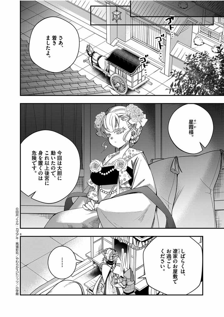 P8