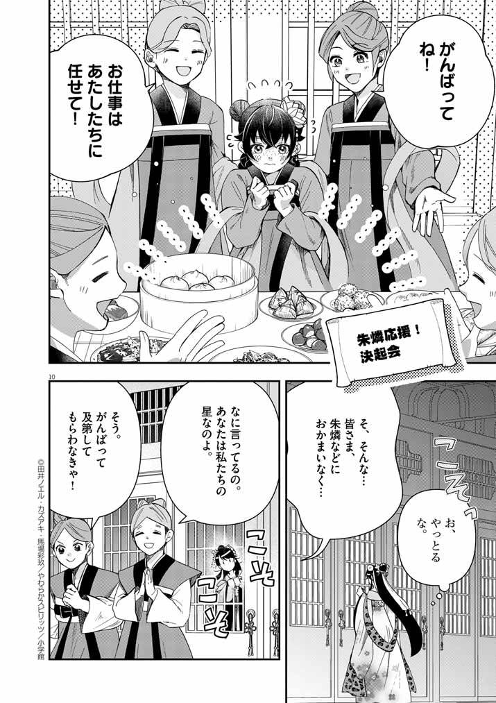 P10