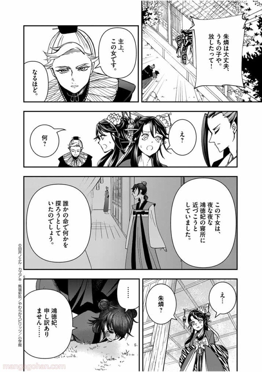 P6