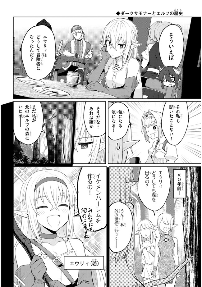 P8