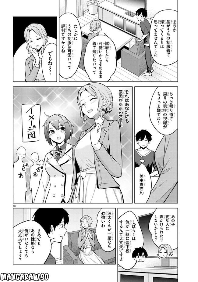 P10