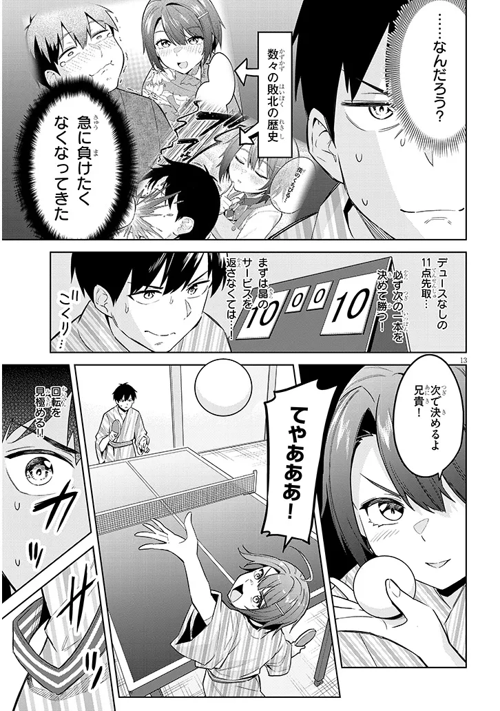 P13