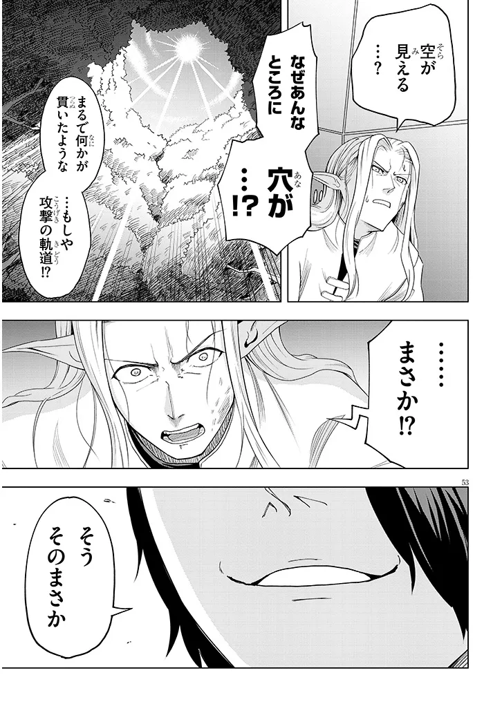 P53