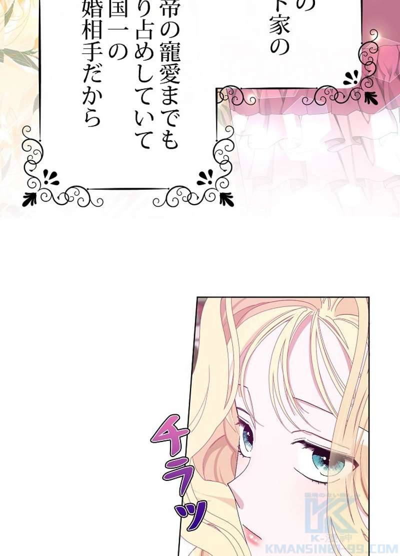 P53