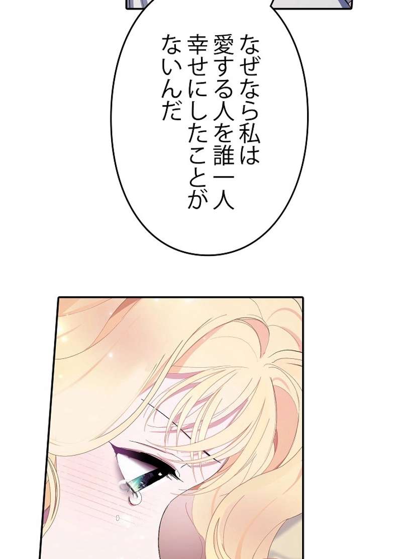 P63