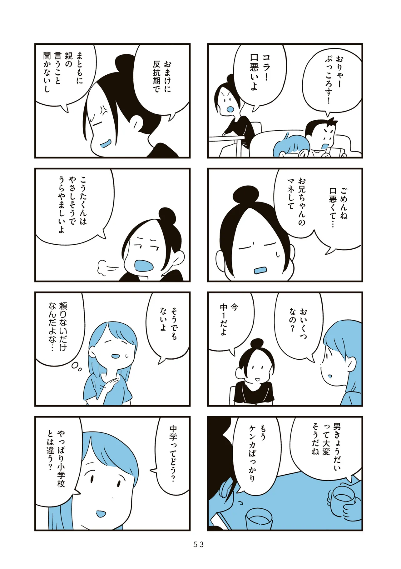 P3