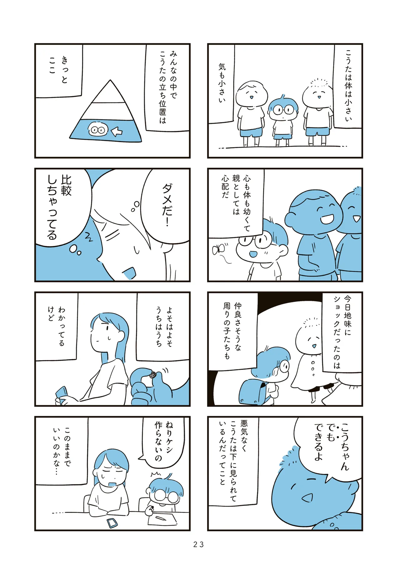 P3
