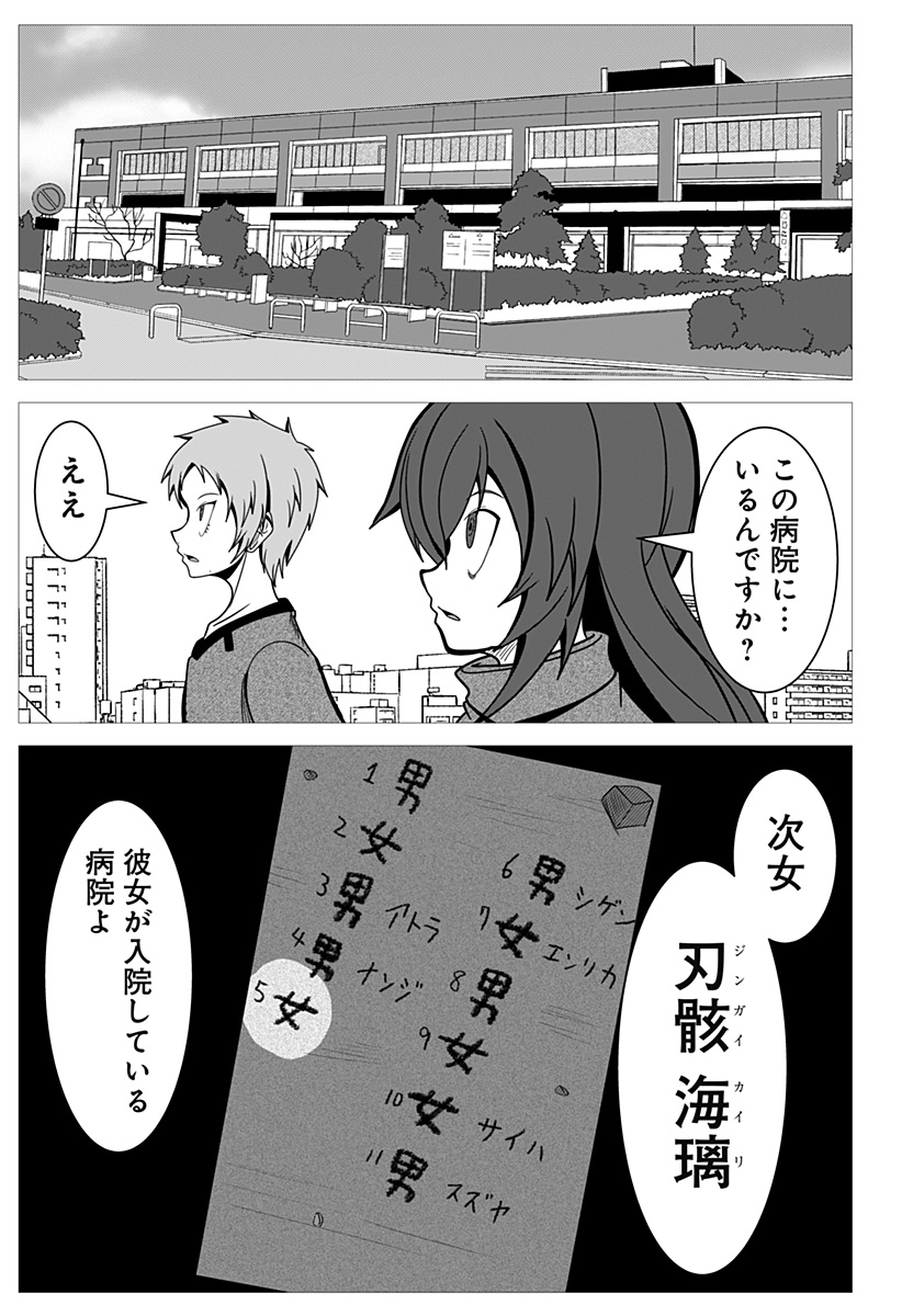 P3