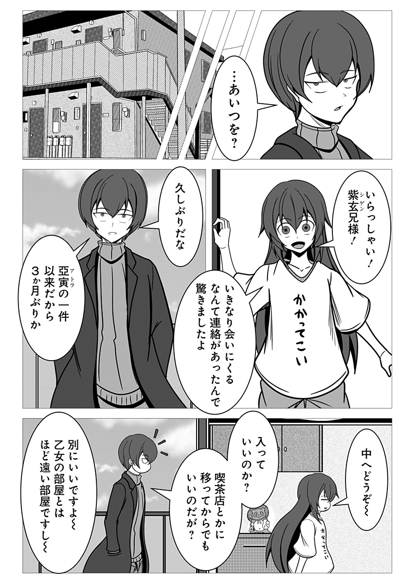 P6