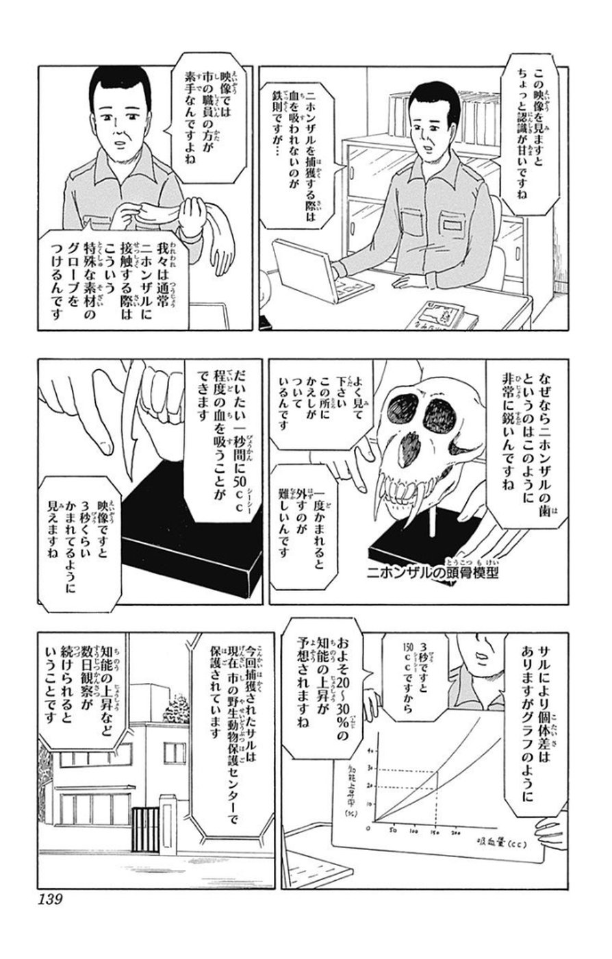 P140