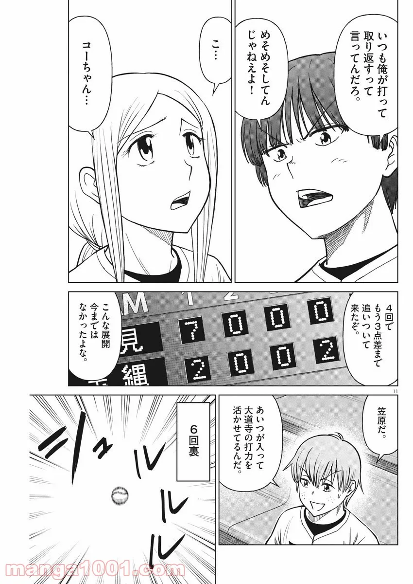 P27