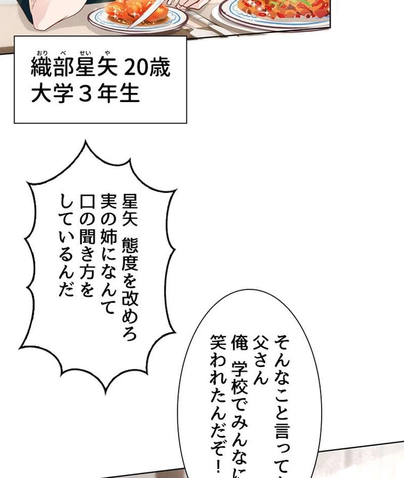 P68