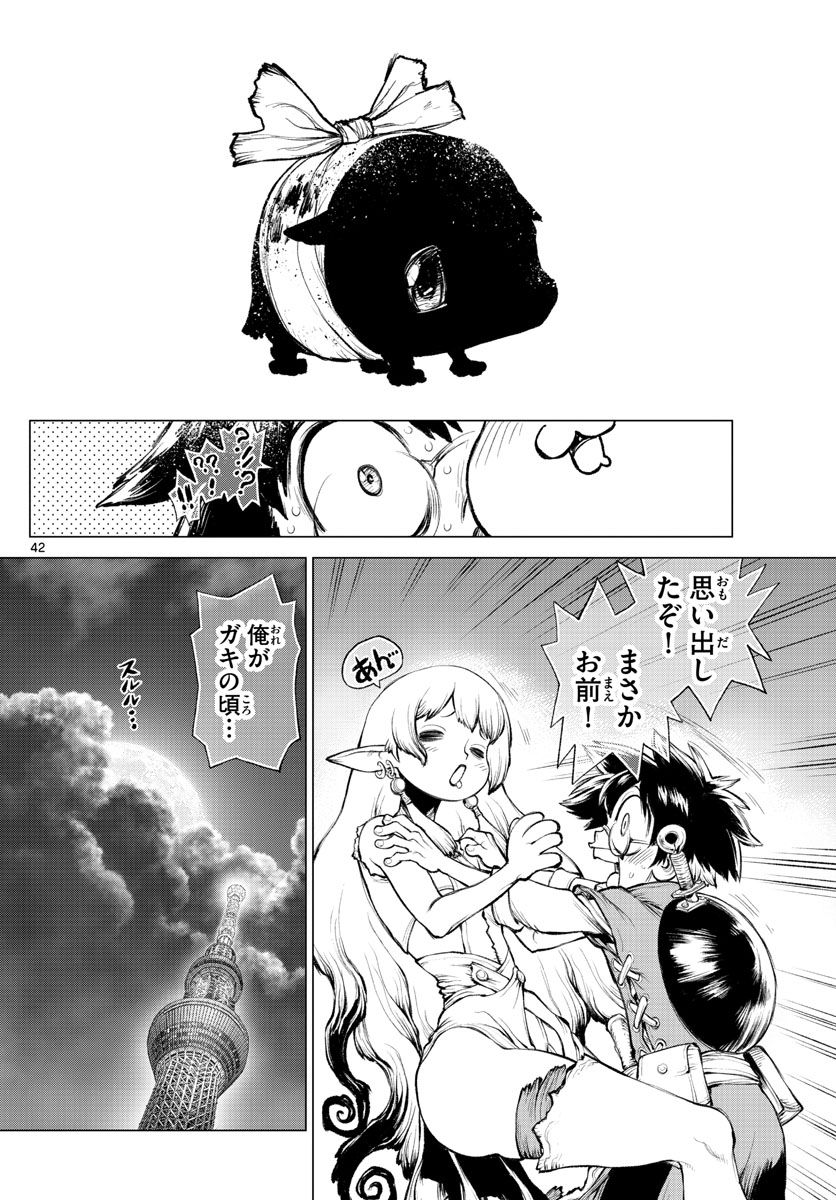 P42