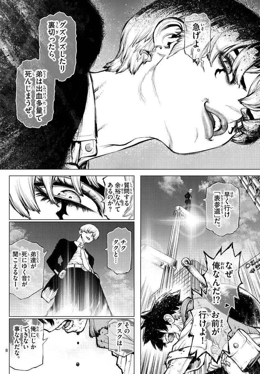 P8