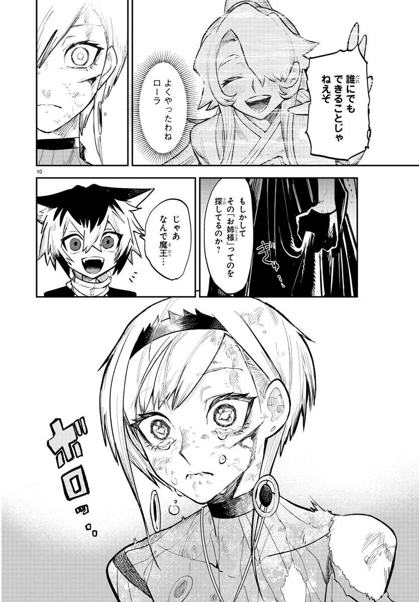 P10