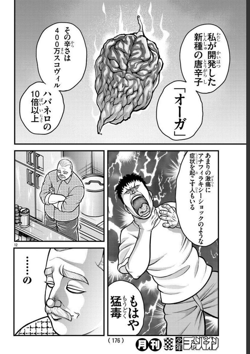 P12