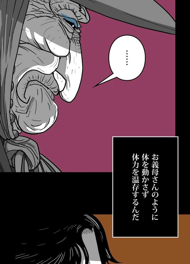 P53