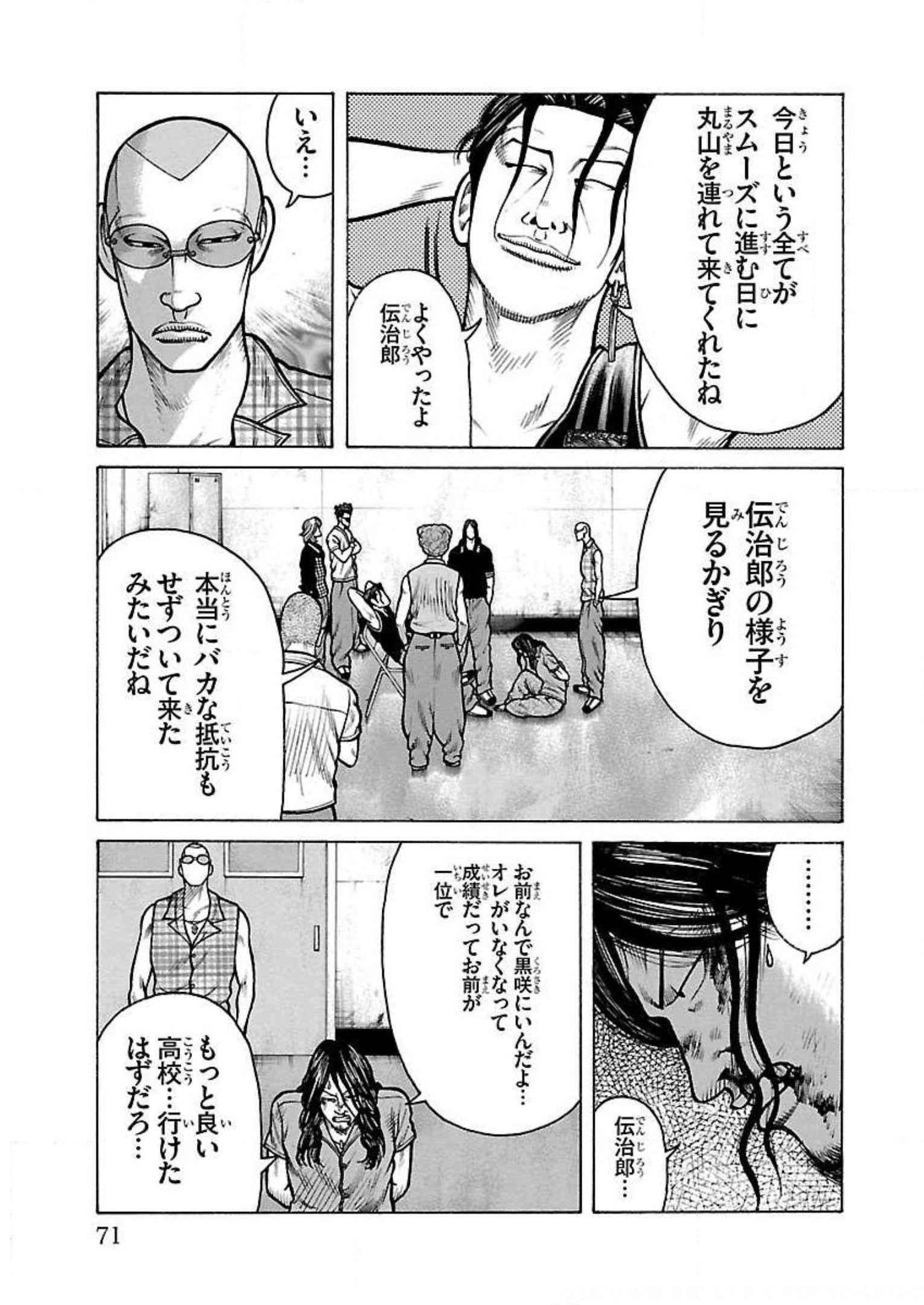 P21