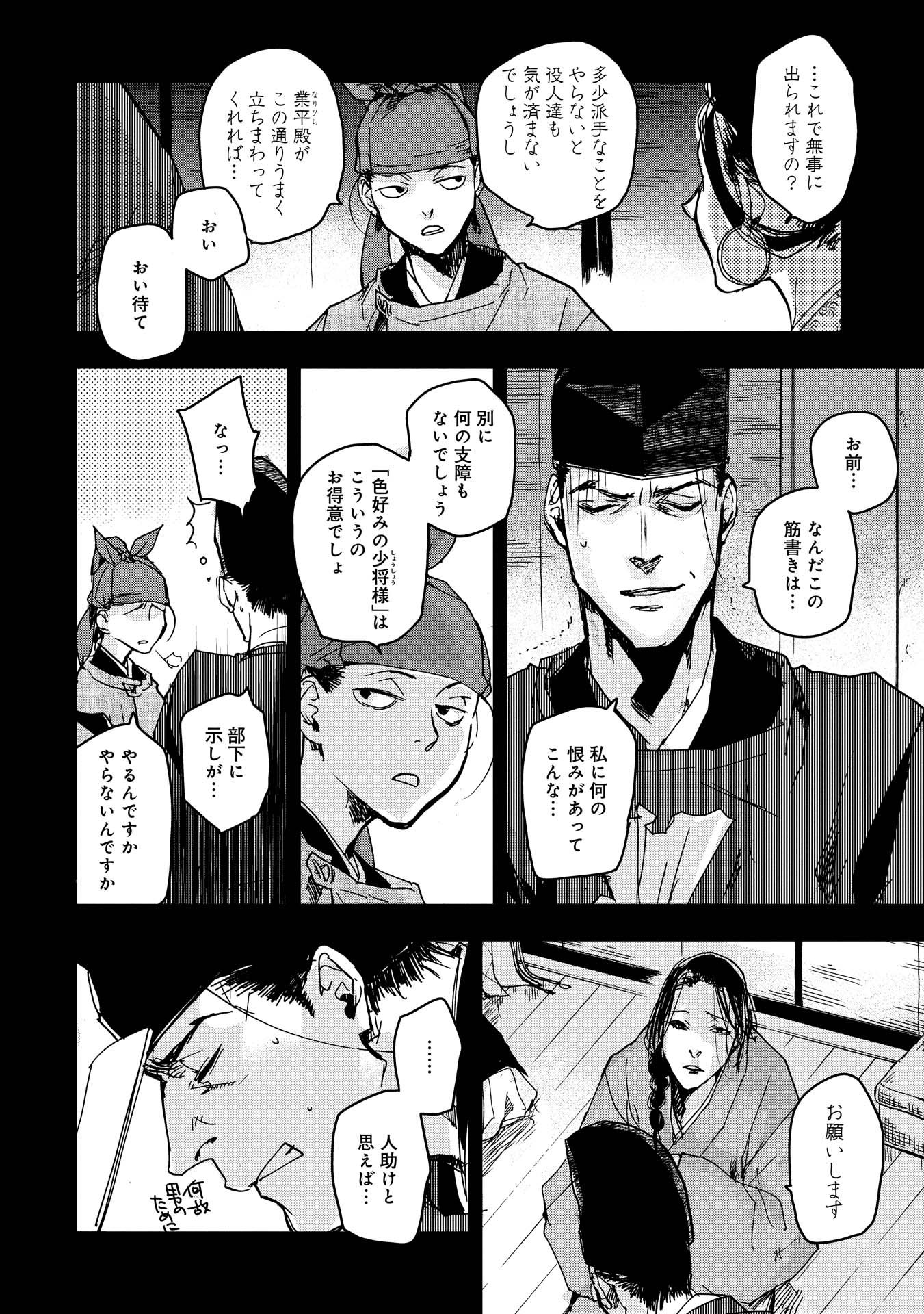 P6