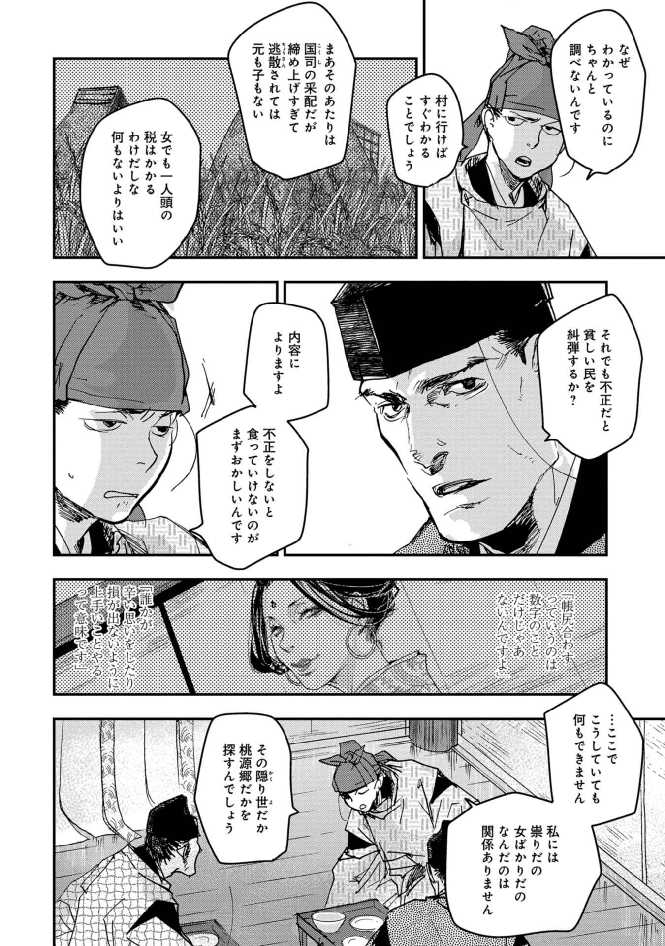 P22