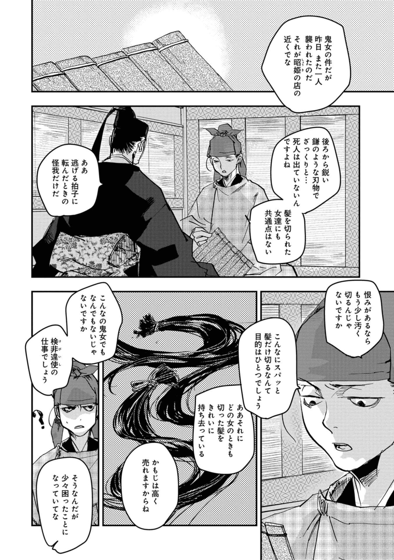 P12