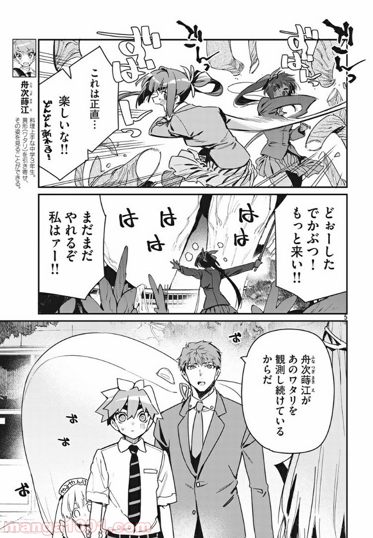 P5