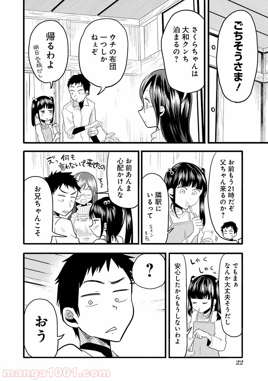 P22