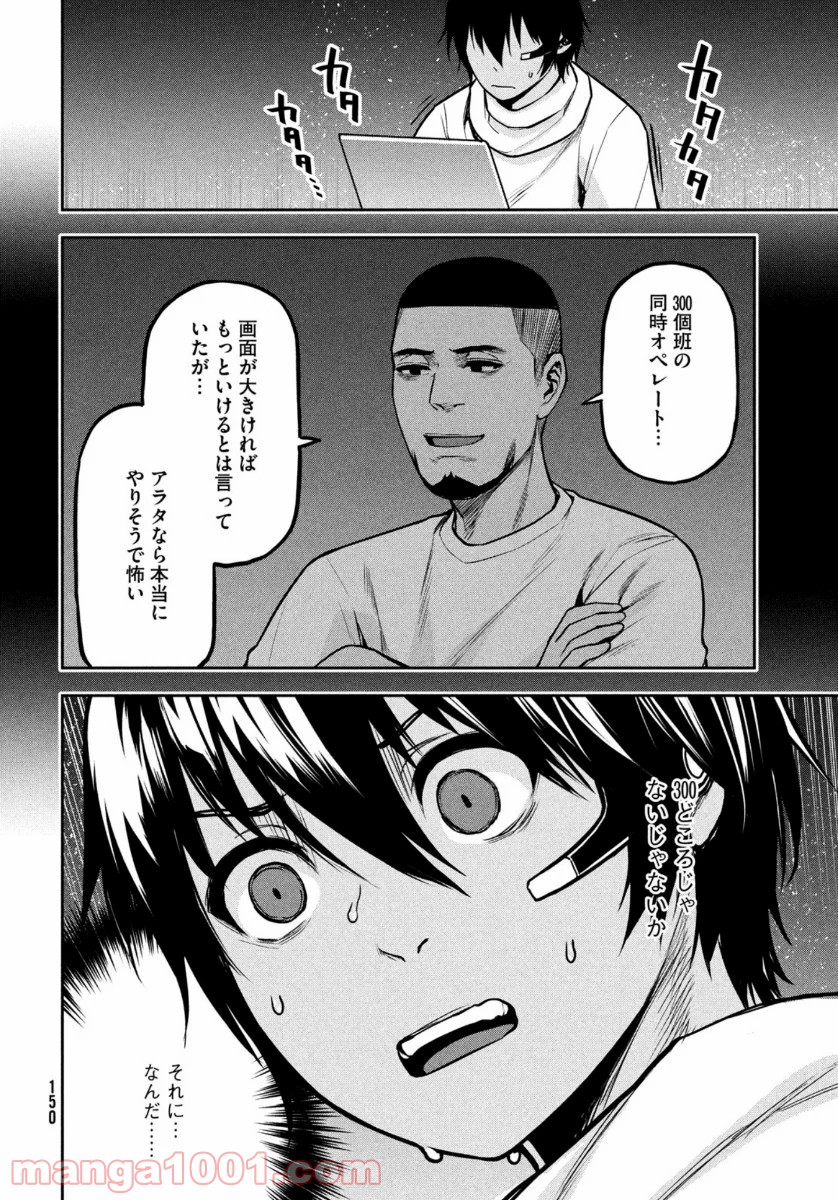 P20