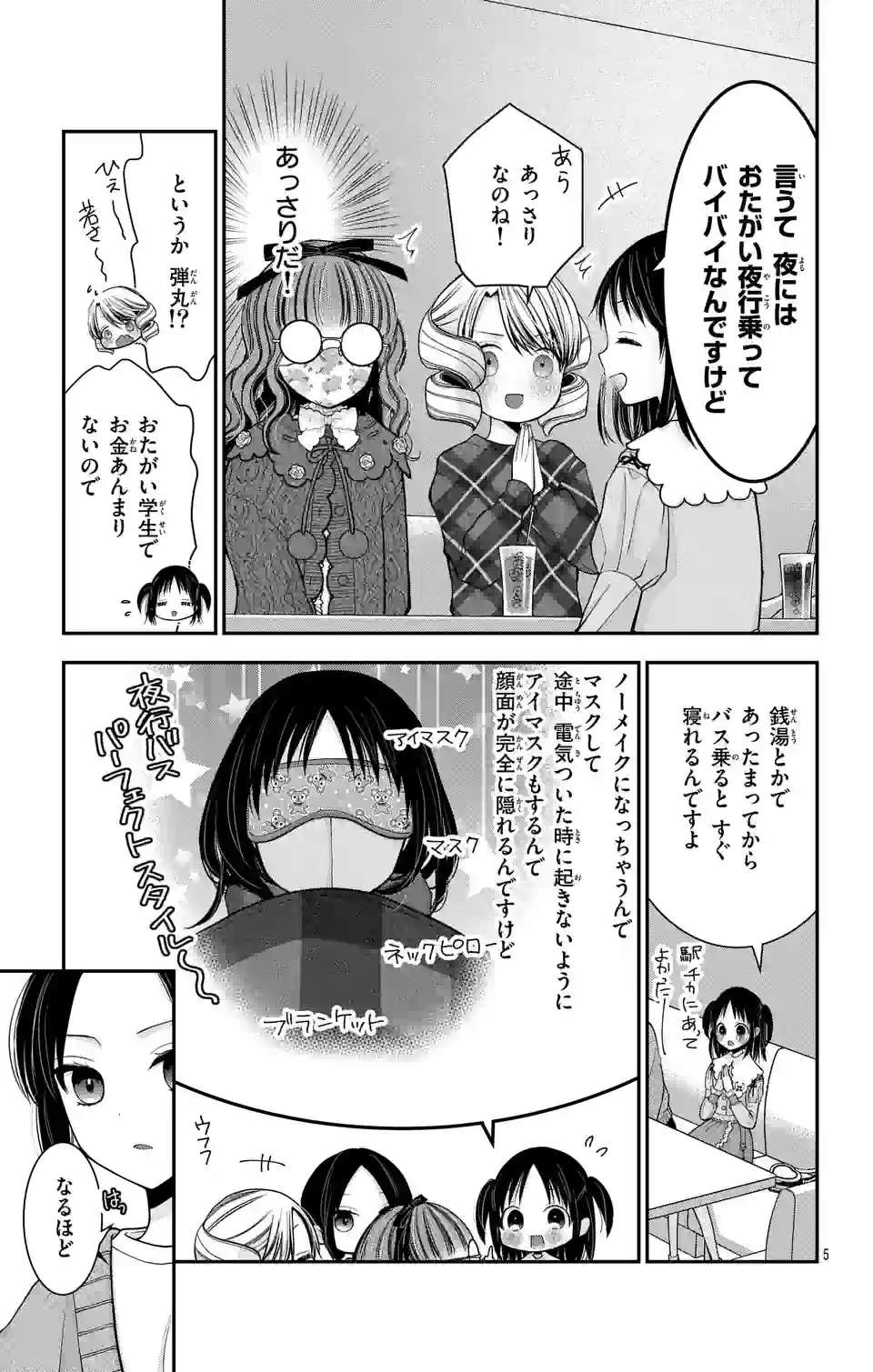 P5