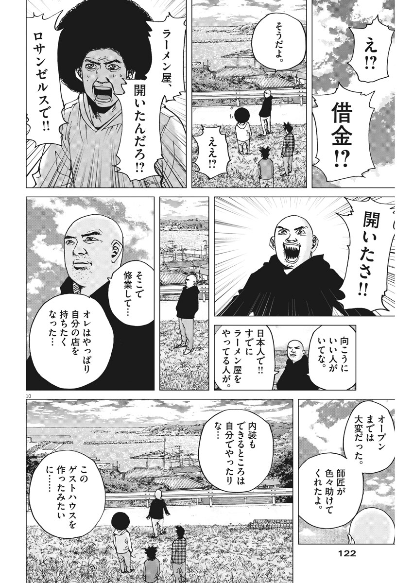 P10