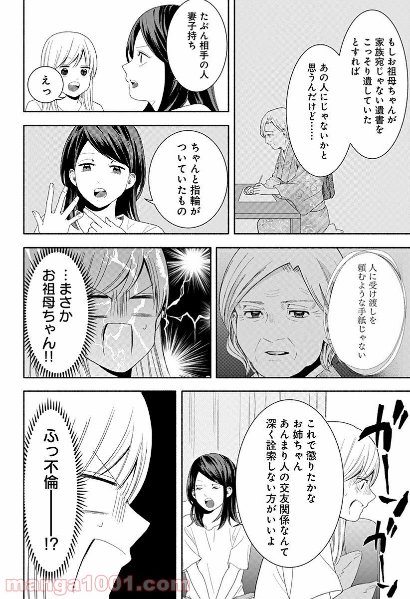 P36
