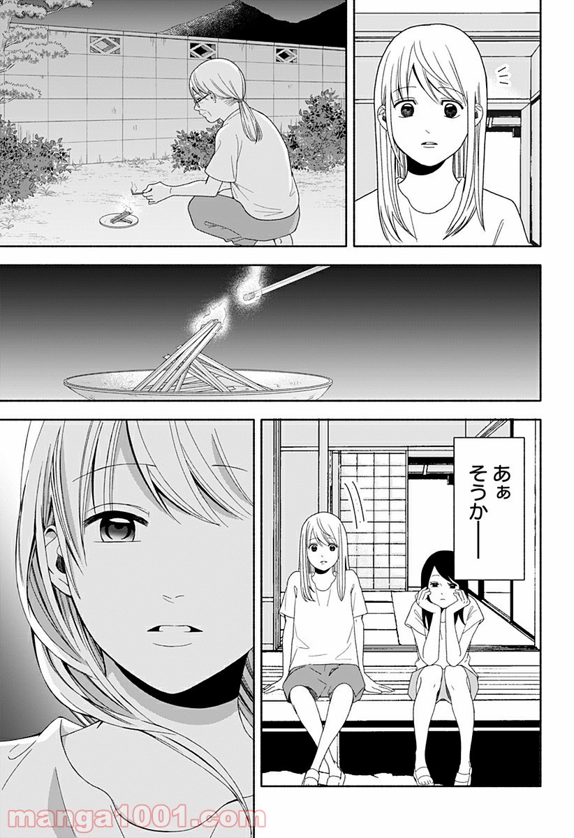 P63