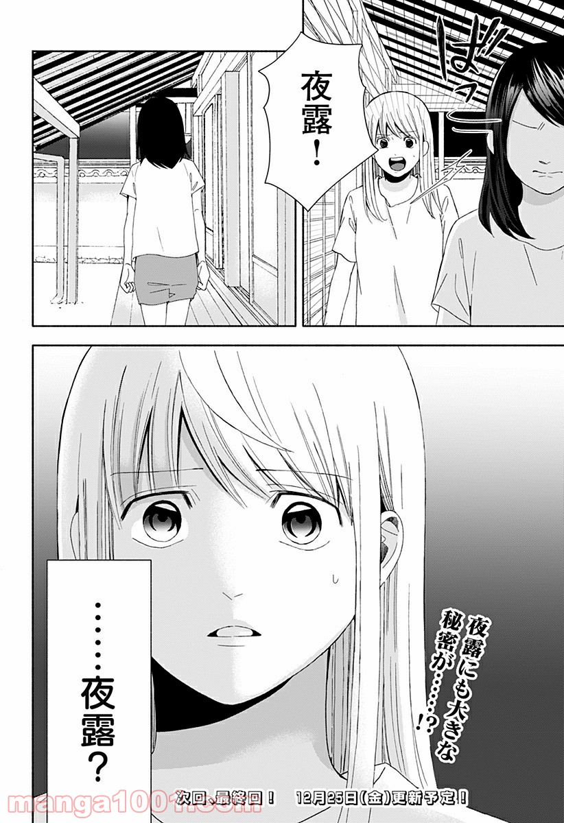 P68