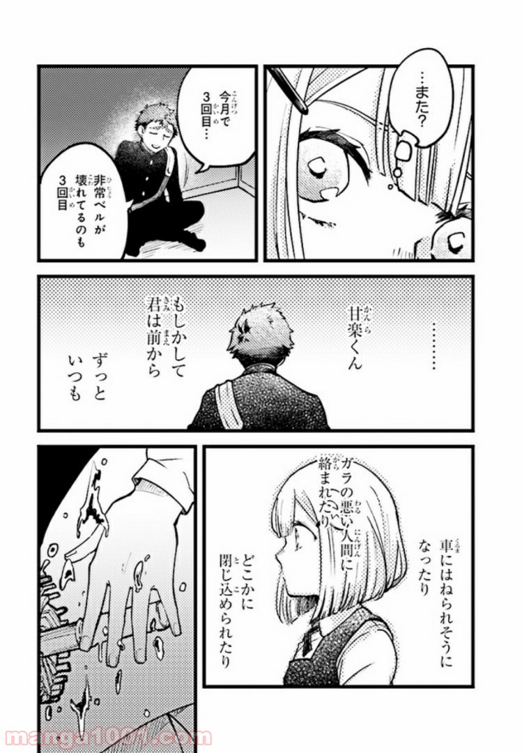P5