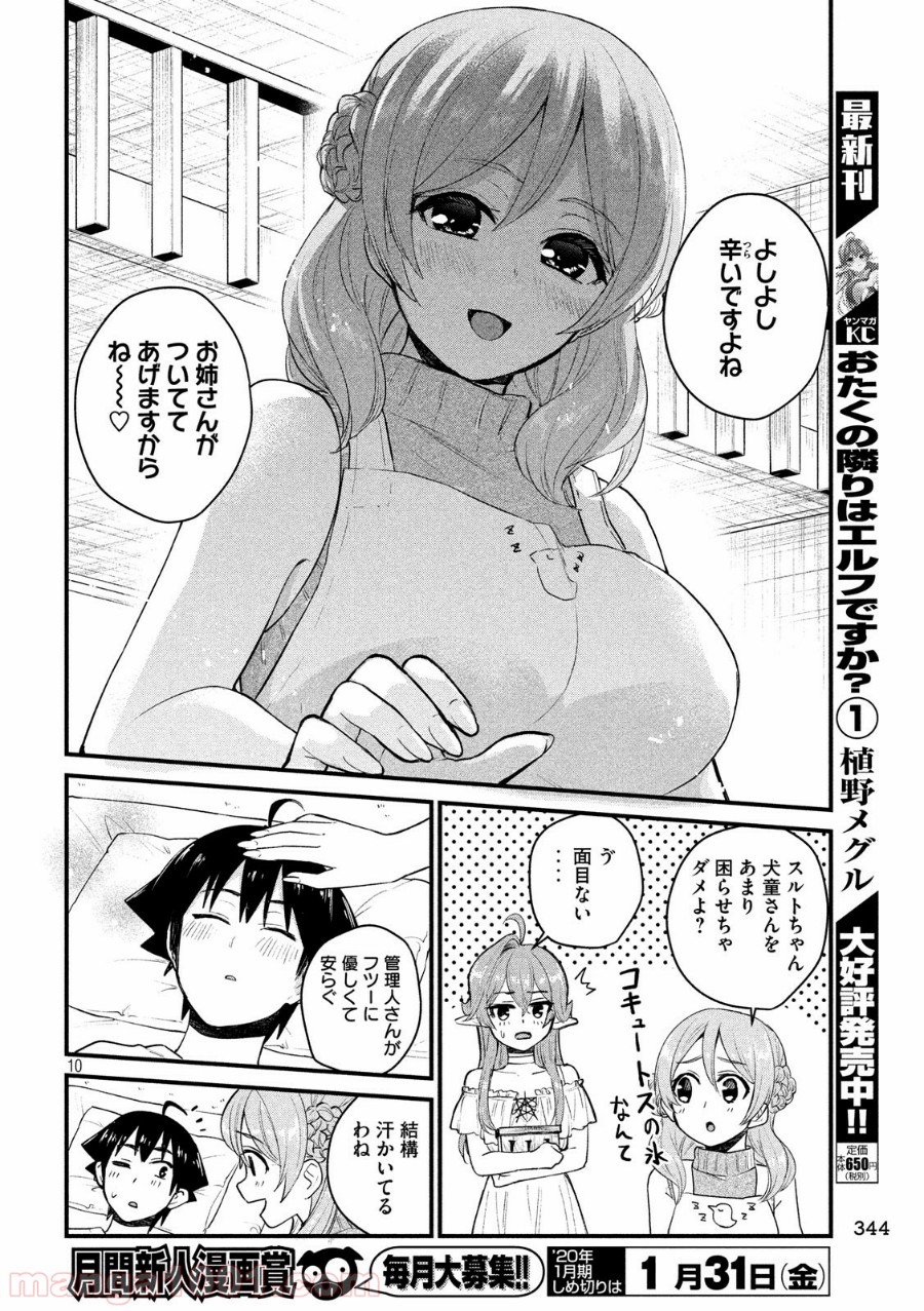 P10