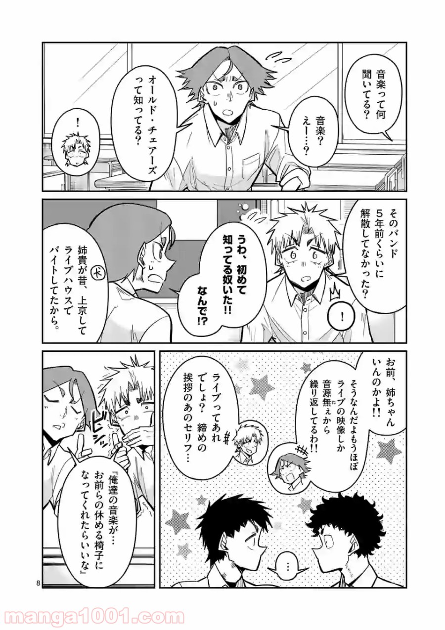P8