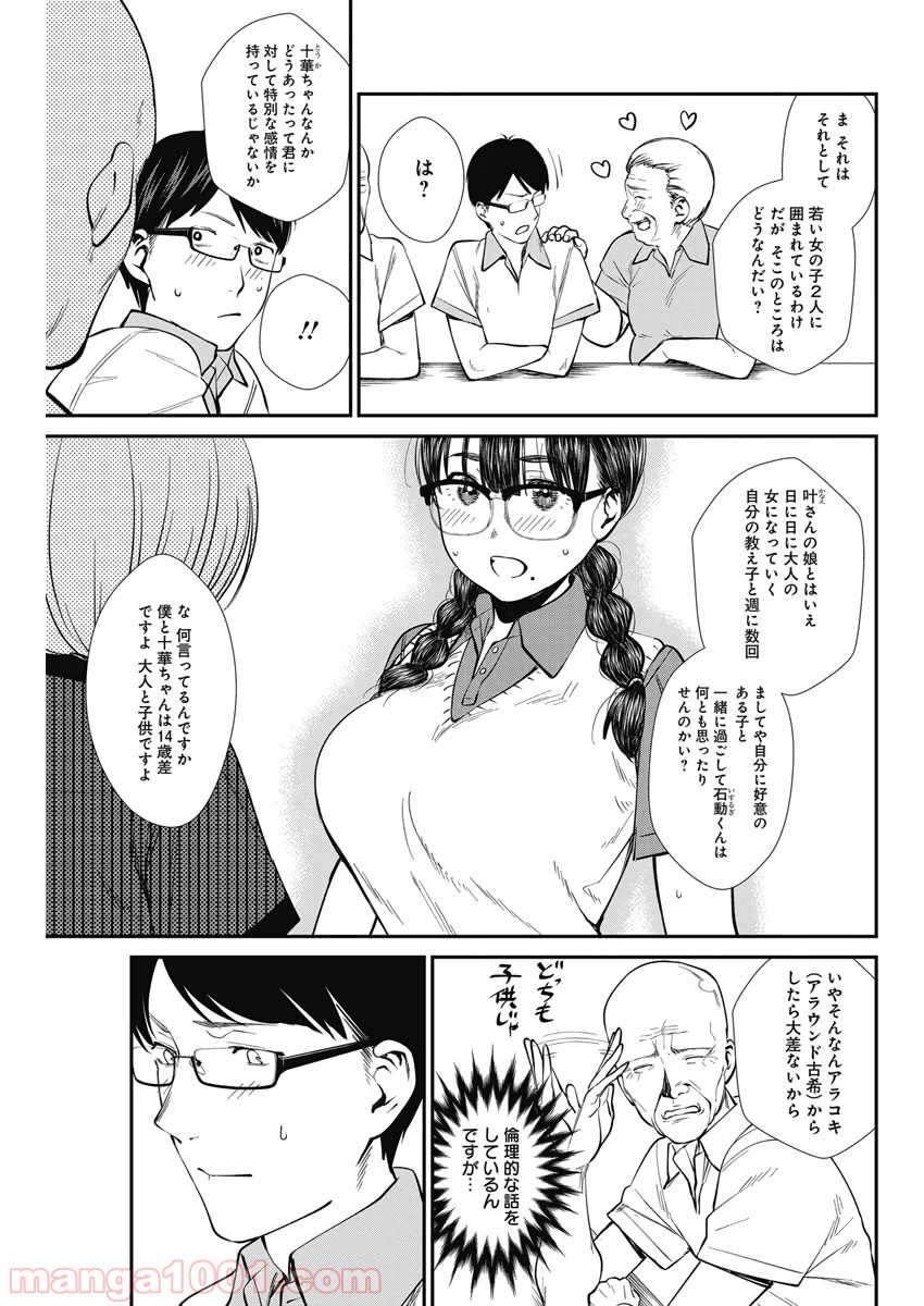 P3