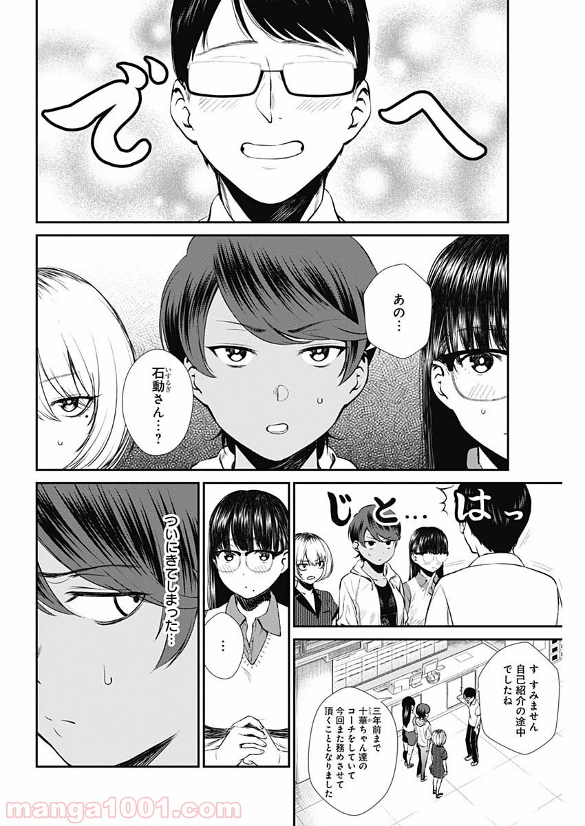 P4