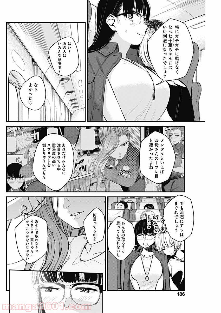 P8