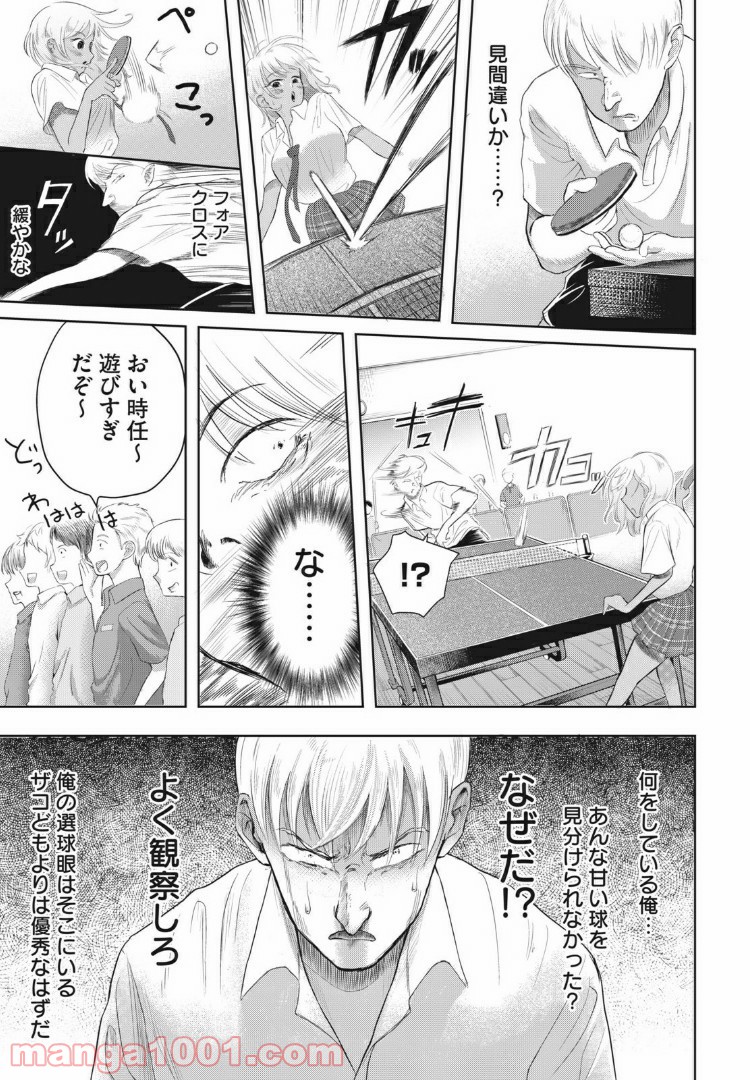 P33